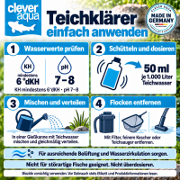 Clever Aqua Teichklärer 6.000ml