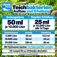 Clever Aqua Teichbakterien