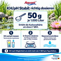 Aquani KH/pH Stabil 2.500g
