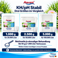 Aquani KH/pH Stabil 5.000g