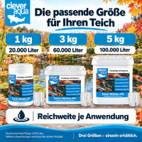 Clever Aqua Teich-Winter-Fit – 5 kg